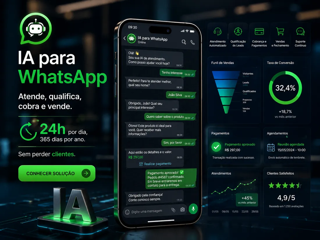 IA para WhatsApp atendendo no automático