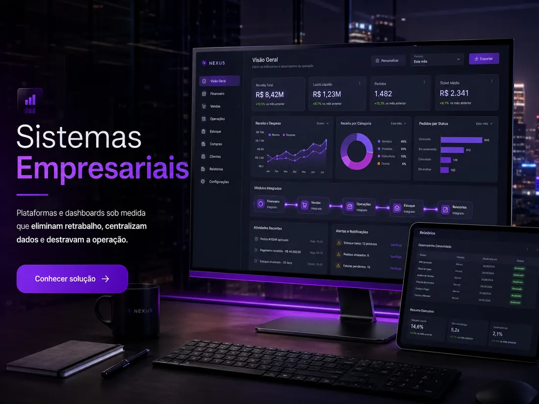 Sistema empresarial sob medida